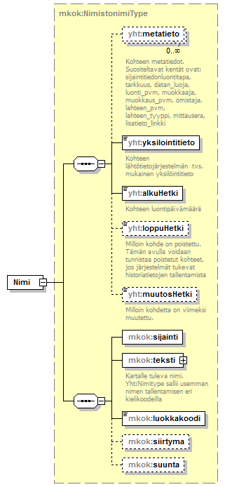 opaskartta_p5.png