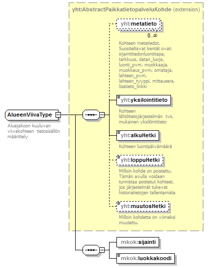 opaskartta_p8.png