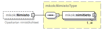 index_p30.png