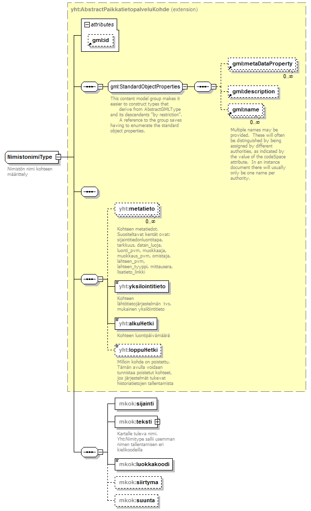 index_p38.png