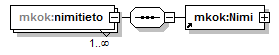 index_p45.png