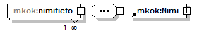 index_p45.png