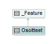 osoitteet_p100.png