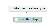 osoitteet_p102.png