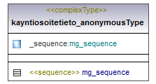 osoitteet_p104.png