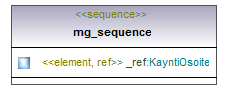 osoitteet_p105.png