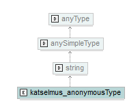 osoitteet_p158.png