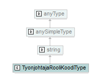 osoitteet_p262.png