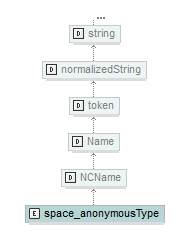 osoitteet_p288.png