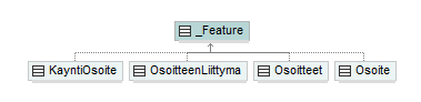 osoitteet_p63.png