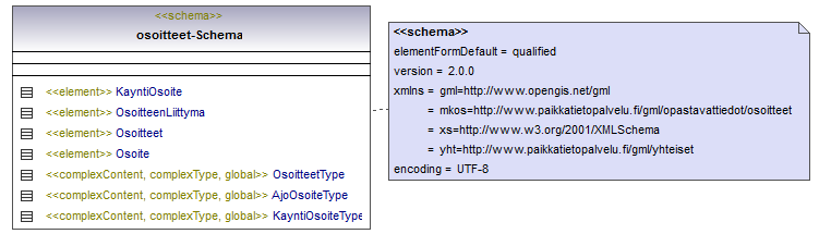 osoitteet_p81.png