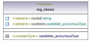 osoitteet_p85.png