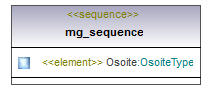 osoitteet_p87.png