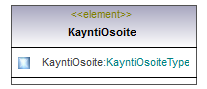 osoitteet_p88.png