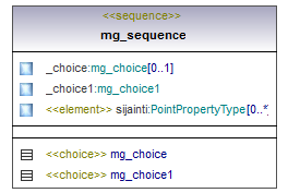 osoitteet_p92.png