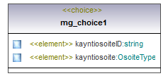 osoitteet_p94.png