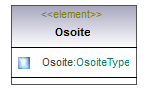 osoitteet_p95.png