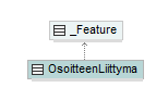 osoitteet_p98.png