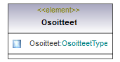 osoitteet_p99.png
