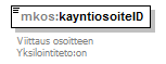 osoitteet_p13.png