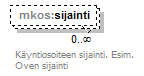 osoitteet_p15.png