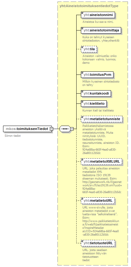 osoitteet_p17.png