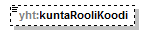osoitteet_p263.png