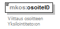 osoitteet_p6.png