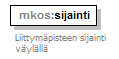 osoitteet_p9.png