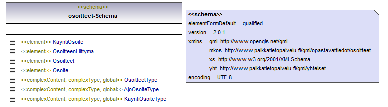 osoitteet_p103.png