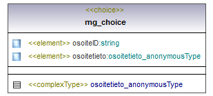 osoitteet_p107.png