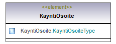 osoitteet_p110.png