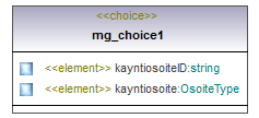 osoitteet_p116.png