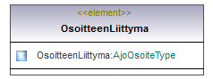 osoitteet_p119.png