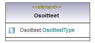 osoitteet_p121.png