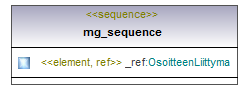 osoitteet_p131.png