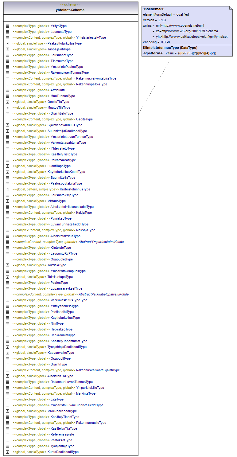 osoitteet_p132.png