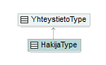 osoitteet_p147.png