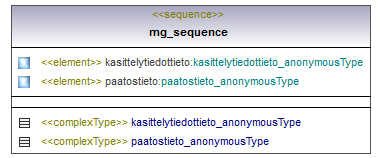 osoitteet_p158.png