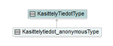osoitteet_p167.png