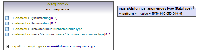 osoitteet_p178.png