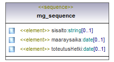 osoitteet_p233.png