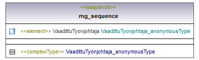 osoitteet_p235.png
