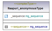 osoitteet_p266.png