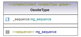 osoitteet_p282.png