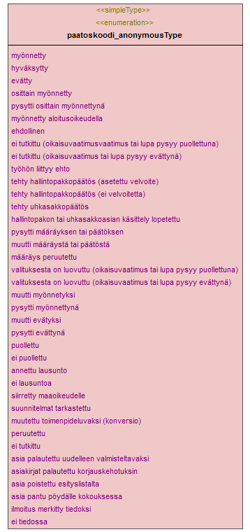 osoitteet_p291.png