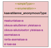 osoitteet_p312.png