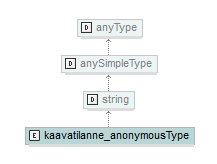 osoitteet_p313.png