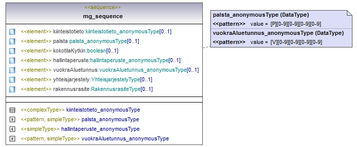 osoitteet_p319.png