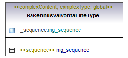 osoitteet_p329.png